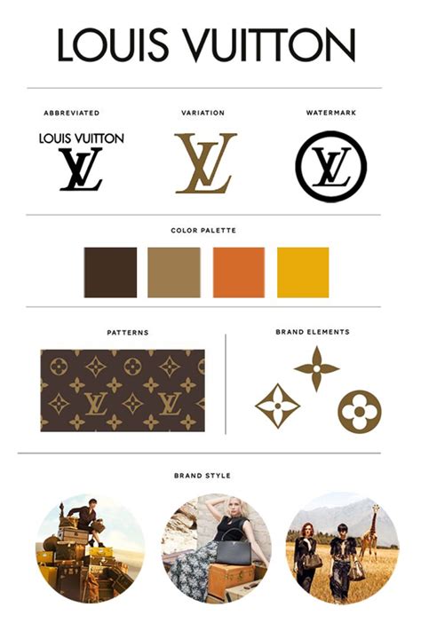 louis vuitton brand d|louis vuitton brand guidelines.